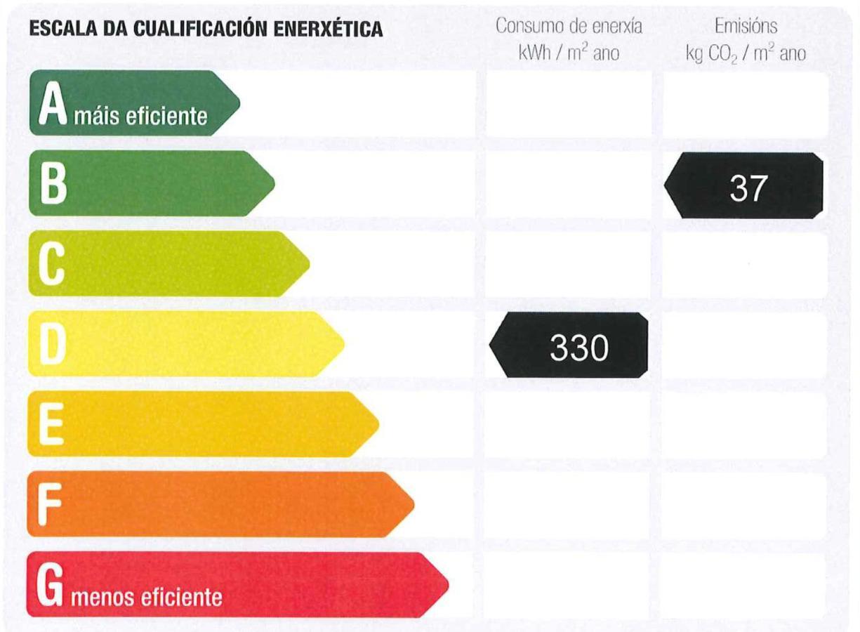 Residencia Universitaria Resa As Burgas Ourense Exterior foto